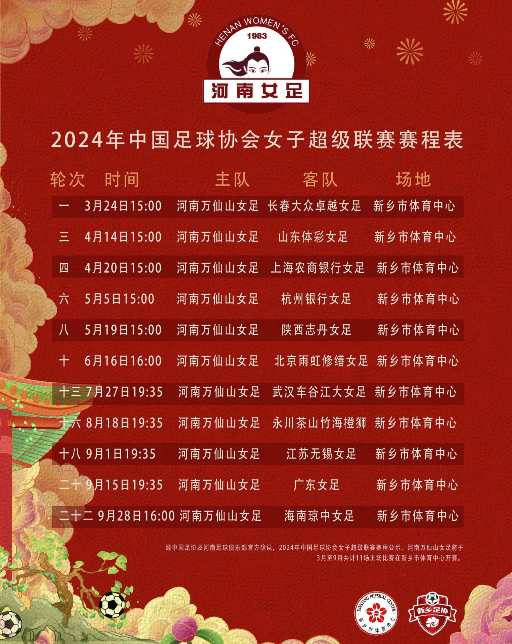 足协公布女足国家队名单，谁将成为焦点？(女足国家队大名单)