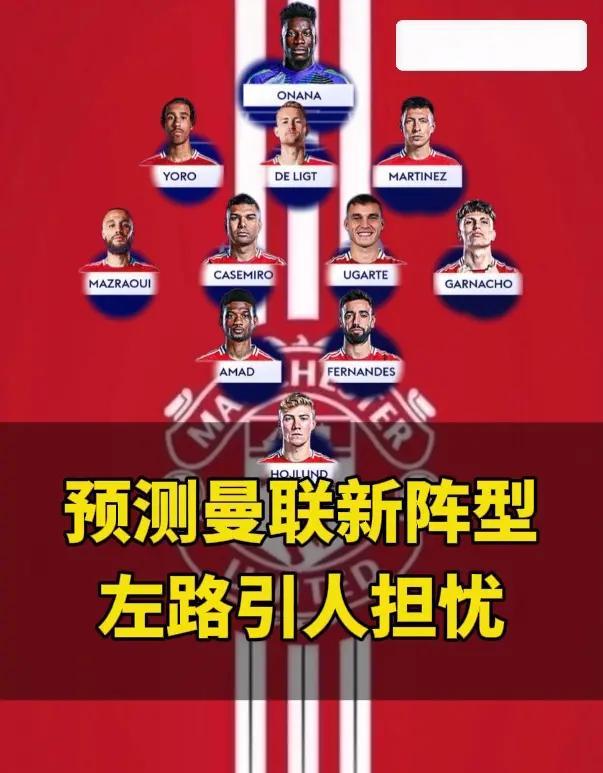 包含曼联战术调整，关键球员或将首发出战的词条