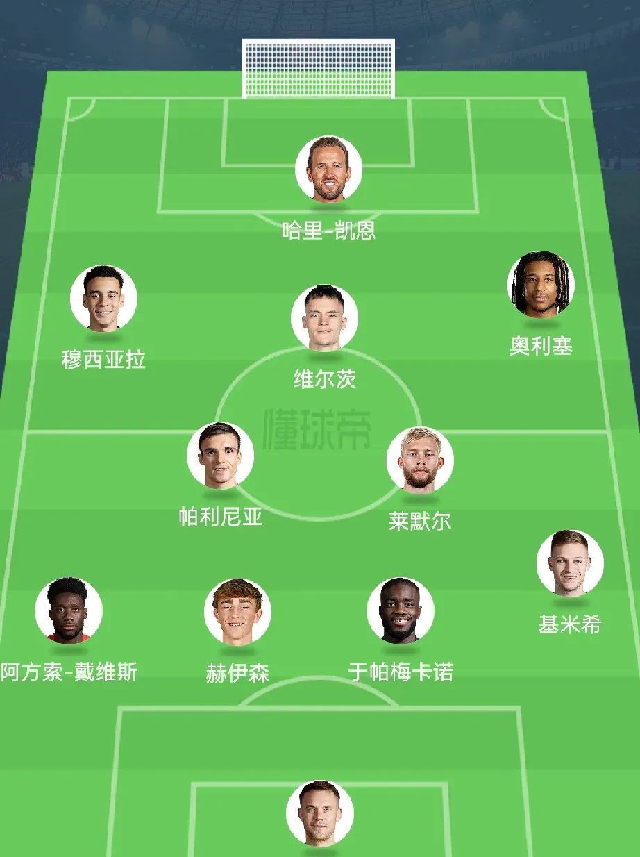 关于拜仁慕尼黑领跑小组积分榜位居首位的信息