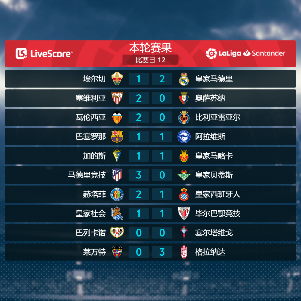 爱游戏官方登录入口-塞尔塔主场告捷，稳固积分榜前列的简单介绍