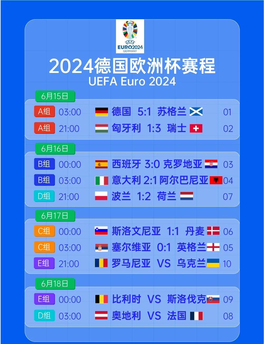 欧洲杯预选赛即将上演一场刺激战役